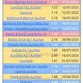 01 Promoções-Descontos-48871.jpg